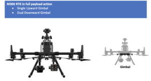 M300 RTK in full payload action