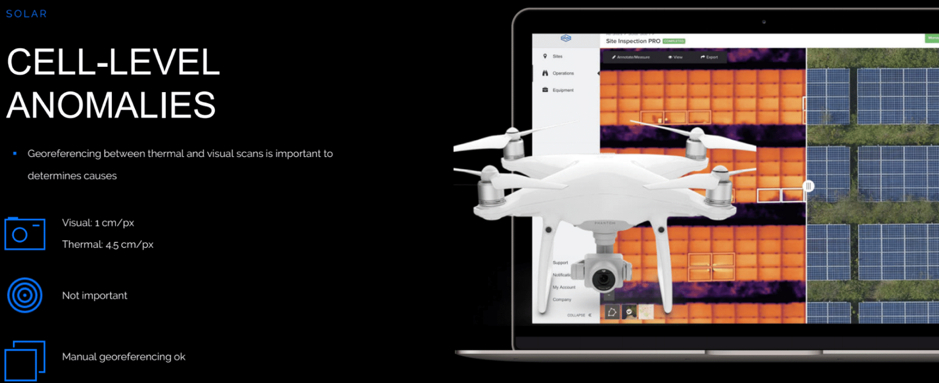 comparing 4 drone options - cell-level anomalies