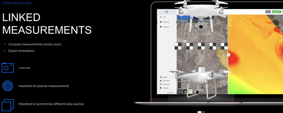 comparing 4 drone options - linked measurements