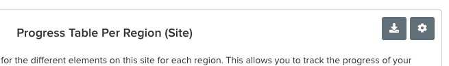 Configure button on the solar construction progress table.