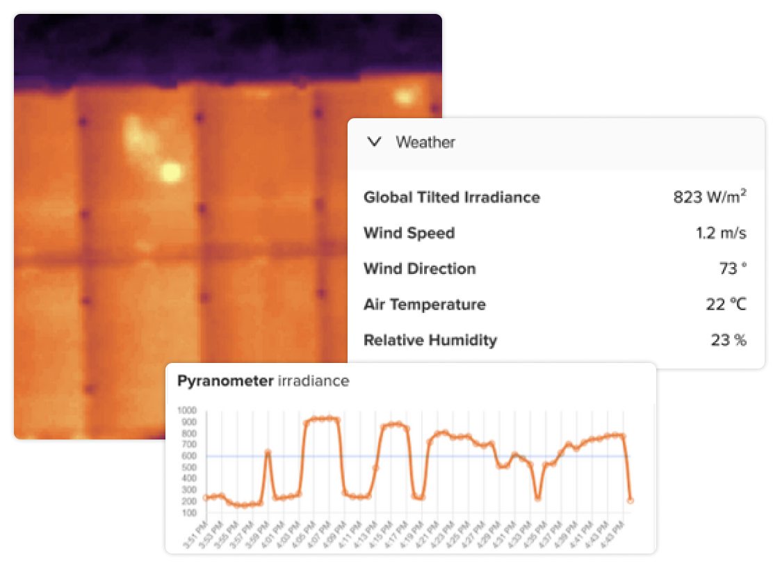 Flexible Weather Platform